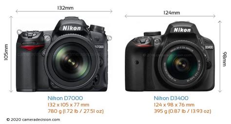 Nikon D7000 vs Nikon D3400 Karşılaştırma